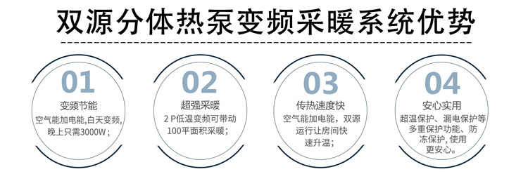 雙源分體熱泵，變頻采暖系統