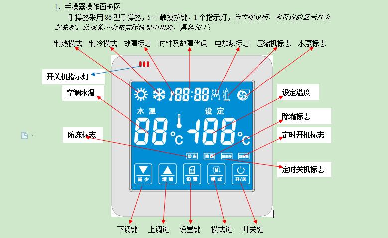 3P-6P煤改電低溫增焓空氣能熱泵控制器規(guī)格書(shū)