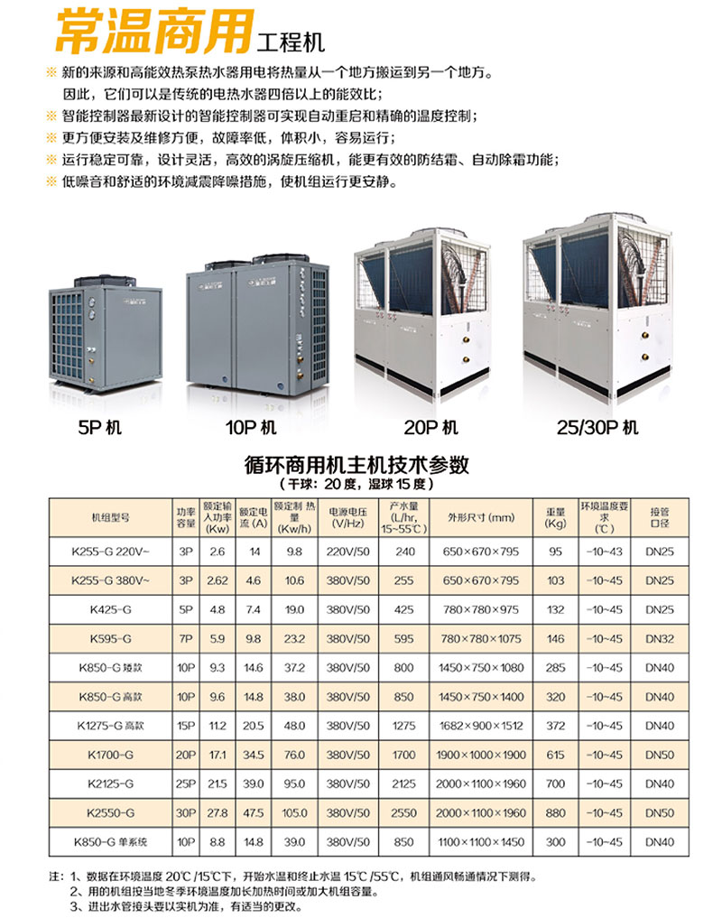 聚陽常溫?zé)崴疅岜脵C組