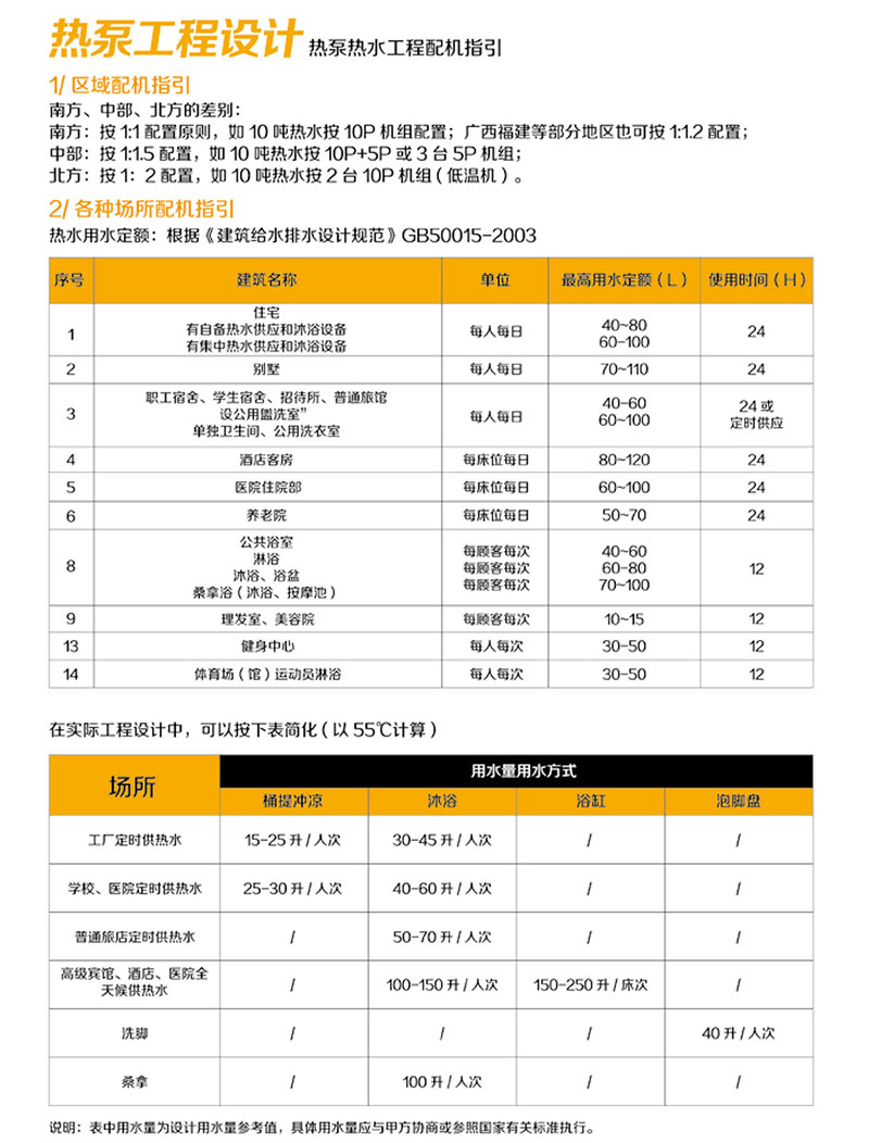 聚陽常溫?zé)崴疅岜脵C組