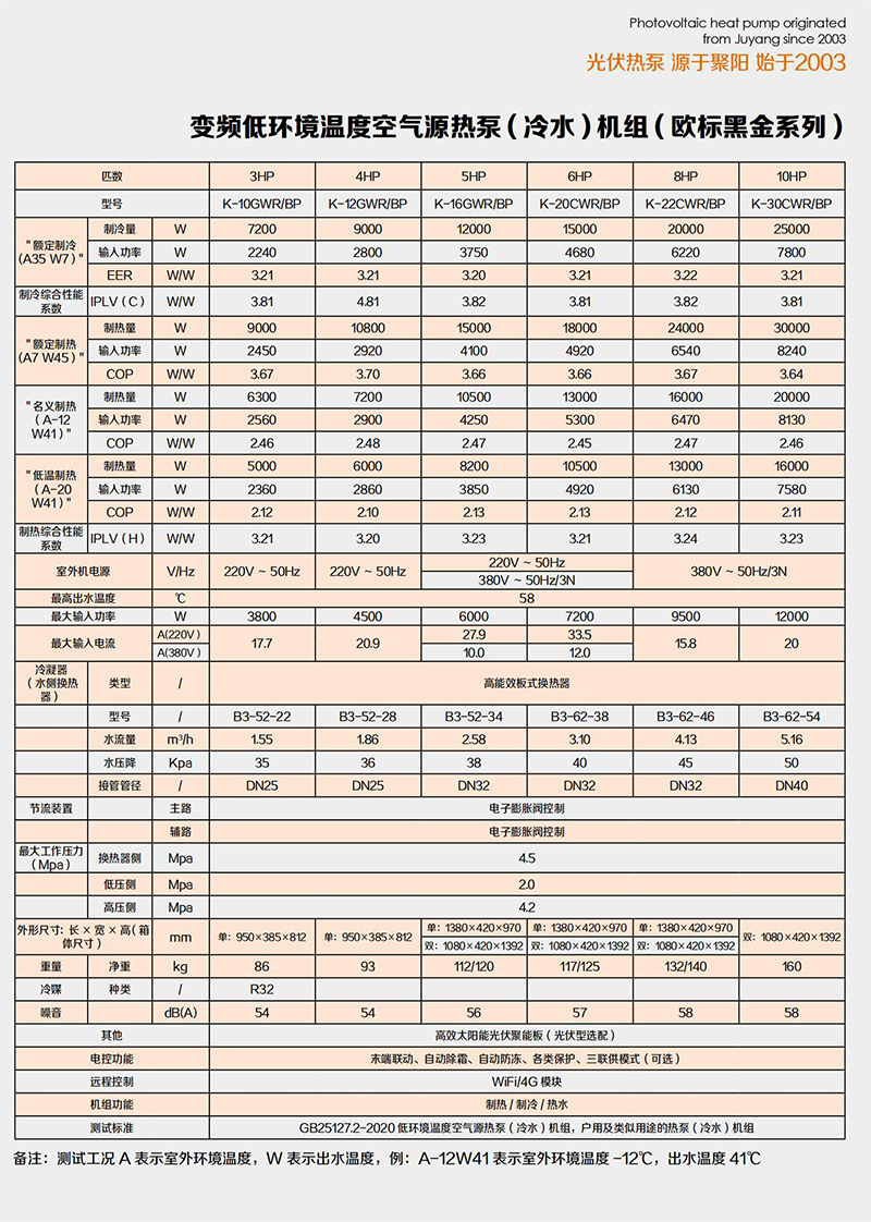 歐標(biāo)黑金三變頻系列超低溫空氣源熱泵