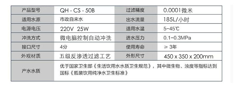 凈水器安裝
